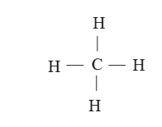 Đốt cháy hoàn toàn 2,24 lít khí metan (ảnh 1)