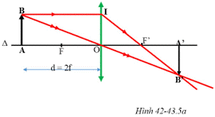 Đặt một vật AB hình mũi tên vuông góc với trục chính của thấu kính hội tụ tiêu cự f và cách thấu kính một khoảng (ảnh 1)