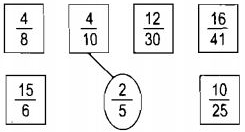 Vở bài tập Toán lớp 5 trang 4 Bài 2: Ôn tập: Tính chất cơ bản của phân số (ảnh 1)