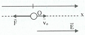 Bài tập công của lực điện và cách giải (ảnh 1)