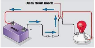 Công thức tính cường độ dòng điện khi đoản mạch hay nhất (ảnh 1)