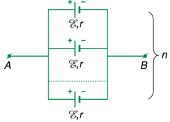 Công thức tính suất điện động và điện trở trong của bộ nguồn hay nhất - Vật lý lớp 11 (ảnh 1)