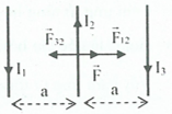 Các dạng bài tập lực từ và cách giải – Vật lý lớp 11 (ảnh 1)