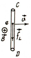 Suất điện động cảm ứng trong một đoạn dây dẫn chuyển động – Vật lý lớp 11 (ảnh 1)