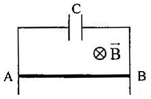 Suất điện động cảm ứng trong một đoạn dây dẫn chuyển động – Vật lý lớp 11 (ảnh 1)