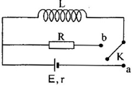Năng lượng từ trường của ống dây tự cảm và cách giải – Vật lý lớp 11 (ảnh 1)