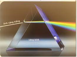 Công thức tính góc lệch của tia sáng đơn sắc qua lăng kính hay, chi tiết - Vật lý lớp 11 (ảnh 1)