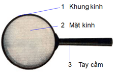 Công thức tính số bội giác của kính lúp khi ngắm chừng vô cực hay, chi tiết - Vật lý lớp 11 (ảnh 1)