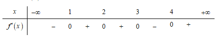 Cho hàm y f x có bảng xét dấu của đạo hàm như sau (ảnh 1)