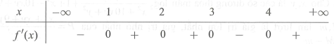 Cho hàm số fx  có bảng xét dấu của đạo hàm như sau hàm số y 3f x 2 x3 3x  đồng biến trên khoảng nào dưới đây (ảnh 1)