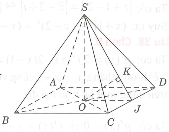 Cho hình chóp S.ABCD có đáy ABCD là hình vuông cạnh a, các cạnh bên của hifh chóp bằng nhau và bằng . Tính khoảng cách d từ A đến mặt phẳng (SCD). (ảnh 1)