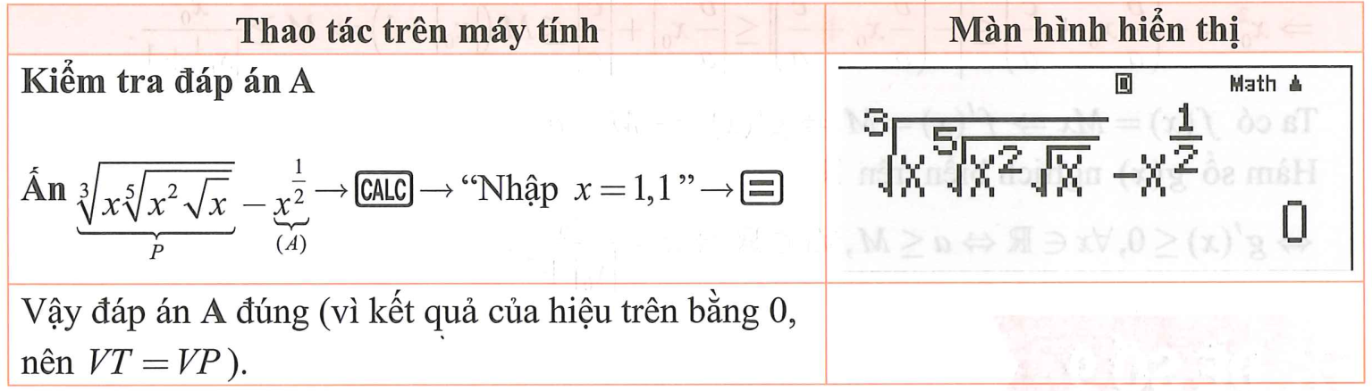 Biểu thức P (với x > 0 ), giá trị của a là (ảnh 1)