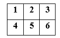 Bé Minh có một bảng hình chữ nhật gồm 6 hình vuông đơn vị, cố định không xoay nhu hình vẽ. Bé muốn dùng 3 màu để tô tất cả các cạnh của các hình vuông đơn vị (ảnh 1)
