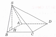 Cho hình chóp S.ABCD có đáy ABCD là hình vuông cạnh a. Tam giác SAB vuông tại S và nằm trong mặt phẳng vuông góc với đáy. Hình chiếu vuông góc của S trên AB là điểm H thỏa mãn AH = 2BH (ảnh 1)