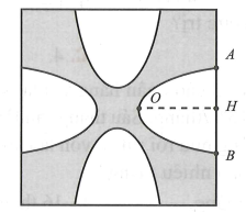 Một hoa văn trang trí được tạo ra từ một miếng bìa mỏng hình vuông có cạnh bằng   bằng cách khoét đi bốn phần bằng nhau có hình dạng parabol như hình bên (ảnh 1)