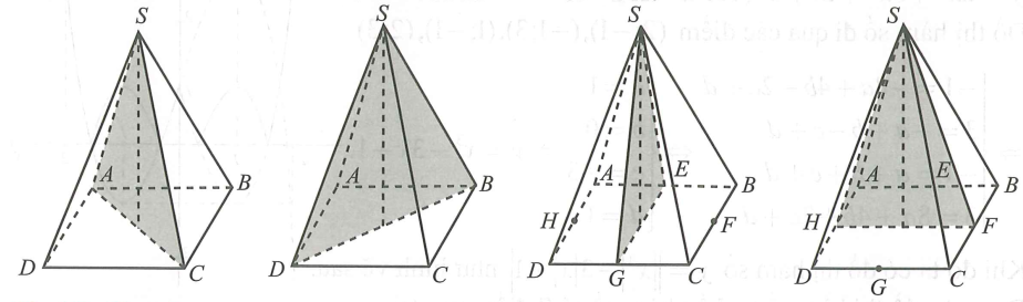 Hình chóp tứ giác đều có bao nhiêu mặt phẳng đối xưngz (ảnh 1)