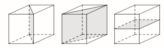 Hình hộp chữ nhật đứng đáy là hình thoi có bao nhiêu mặt phẳng đối xưngZ (ảnh 1)