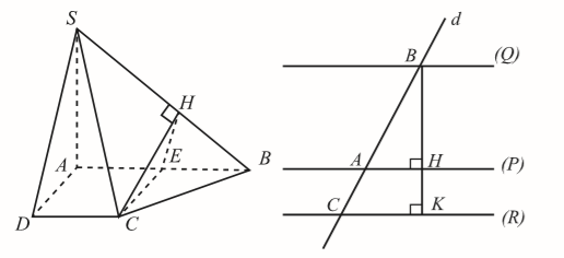 Cho hình chóp S.ABCD có đáy ABCD là hình thang vuông tại A, D cạnh bên SA vuông góc với mặt đáy. Biết   góc giữa hai mặt phẳng (SAB) và (SBC) là  . Độ dài cạnh SA là: (ảnh 1)