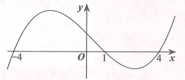 Cho hàm số y = f(x) = ax^4 + bx^3 + cx^2 + dx + e. Biết rằng hàm số y = f'(x) liên tục trên R và có đồ thị như hình bên. Hỏ (ảnh 1)