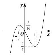 Cho hàm số y = x^3 - 3/4 x^2 - 3/2x có đồ thị như hình bên. Tất cả các giá trị thực của tham số m thỏa mãn điều kiện để (ảnh 1)