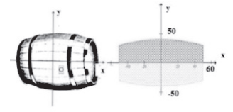 Một thùng rượu có bán kính đáy là thiết diện vuông góc với trục và cách đều hai đáy có bán kính là 40 cm, chiều cao thùng rượu (ảnh 1)