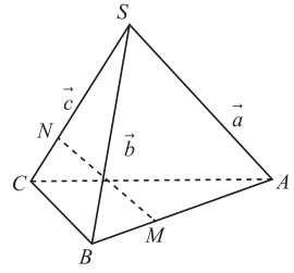 Cho khối chóp S.ABC có SA = SB = SC = a, góc ASB = 60, góc BSC = 90, góc ASC = 120. Gọi M, N lần lượt là các điểm trên cạnh AB và SC sao ch (ảnh 1)