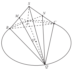 Cho hình chóp S.ABC có SA = a, AB = a căn 3, góc BAC = 120 và SA vuông góc với mặt phẳng đáy. Gọi M, N lần lượt là hình chiếu vuông gó (ảnh 1)