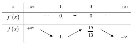 Cho hàm số y = f(x) thỏa mãn f(0) < 7/6 và có bảng biến thiên như sau Giá trị lớn nhất của m để phương trình  (ảnh 1)