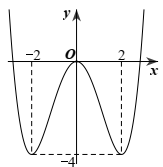 SFSF (ảnh 1)