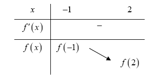 SFSF (ảnh 1)