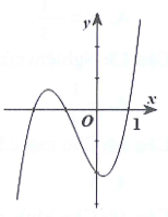 ưfwf (ảnh 1)