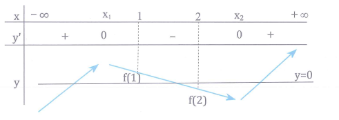 cscs (ảnh 1)
