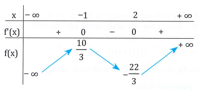 cs (ảnh 1)