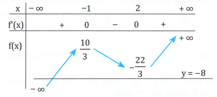 cs (ảnh 2)