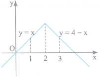 fsf (ảnh 1)