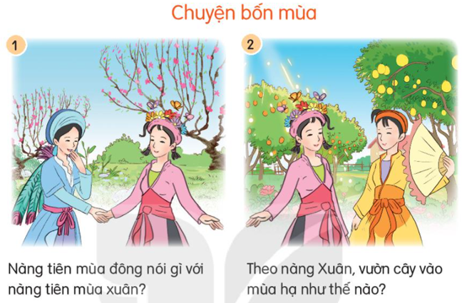 Giải Tiếng Việt lớp 2 Tập 2 Bài 1: Chuyện bốn mùa – Kết nối tri thức (ảnh 1)