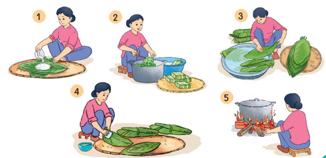 Giải Tiếng Việt lớp 2 Tập 2 Bài 4: Tết đến rồi – Kết nối tri thức (ảnh 1)