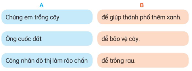 Giải Tiếng Việt lớp 2 Tập 2 Bài 6: Mùa vàng – Kết nối tri thức (ảnh 1)