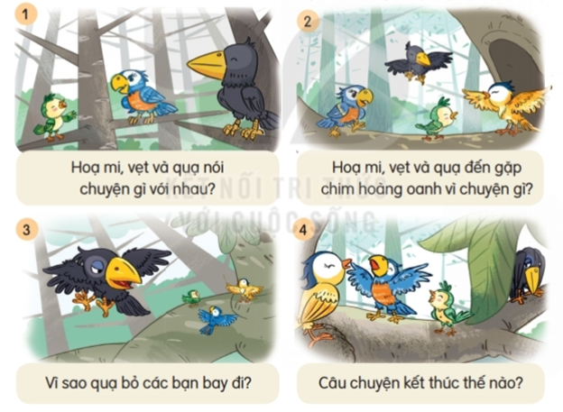 Giải Tiếng Việt lớp 2 Tập 1 Bài 15: Cuốn sách của em  – Kết nối tri thức (ảnh 1)