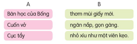 Giải Tiếng Việt lớp 2 Tập 1 Bài 16: Khi trang sách mở ra  – Kết nối tri thức (ảnh 1)