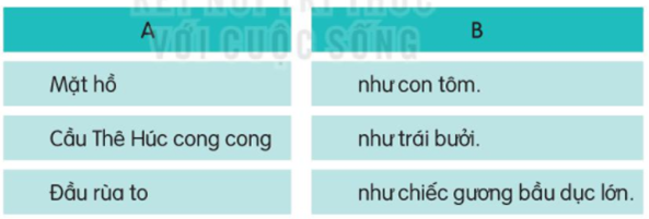 Giải Tiếng Việt lớp 2 Tập 2 Bài 29: Hồ Gươm – Kết nối tri thức (ảnh 1)