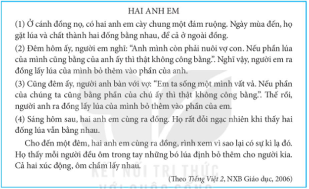Giải Tiếng Việt lớp 2 Tập 1 Bài 25: Sự tích hoa tỉ muội – Kết nối tri thức (ảnh 1)