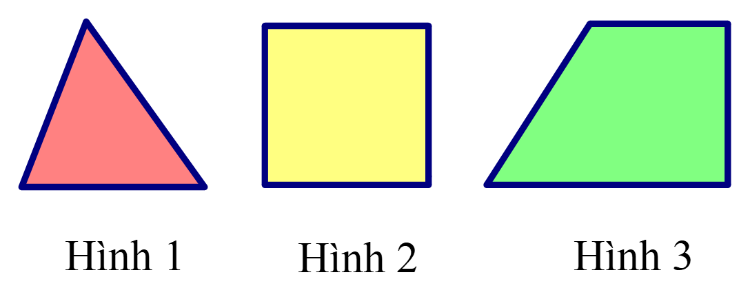 Lý thuyết Hình vuông. Chu vi hình vuông lớp 3 (ảnh 1)