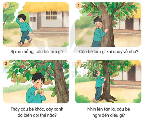 Giải Tiếng Việt lớp 2 Tập 1 Bài 27: Mẹ – Kết nối tri thức (ảnh 1)