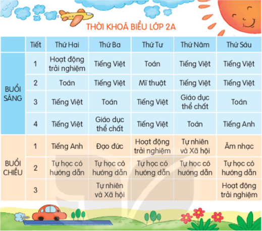 Giải Tiếng Việt lớp 2 Tập 1 Bài 10: Thời khóa biểu – Kết nối tri thức (ảnh 1)
