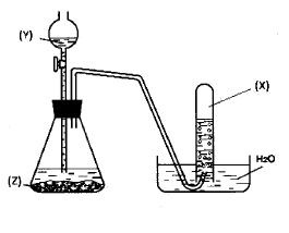 Cho hình vẽ mô tả thí nghiệm điều chế khí X bằng cách cho dung dịch (ảnh 1)