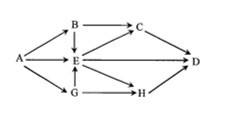 Giả sử một quần xã có lưới thức ăn gồm 7 loài được kí hiệu là: A, B, C, D, E, G, H. Trong đó loài A là sinh vật sản xuất, các loài còn lại là sinh vật tiêu thụ.  (ảnh 1)