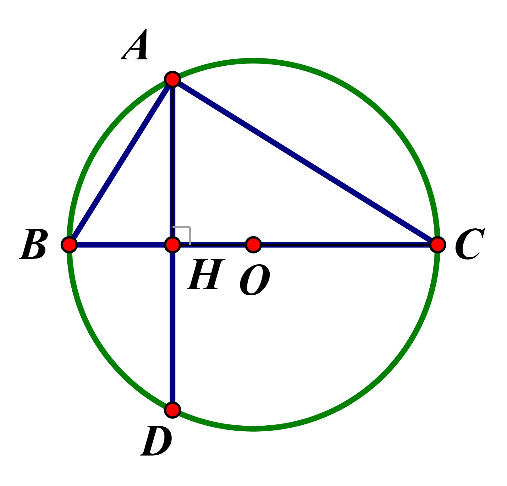 Điểm A thuộc nửa đường tròn (O;6cm) đường kính BC sao cho diện tích tam giac ABC lớn nhất. Khi đó số đo cung AC là (ảnh 1)