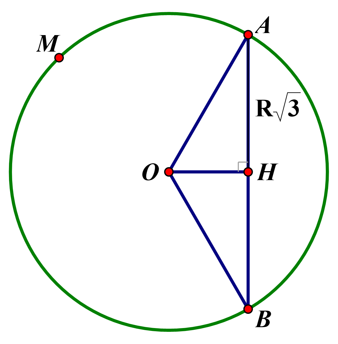 Cho (O;R), AB là dây cung của đường (O) sao cho AB = R căn 3. M là một điểm trên cung lớn AB. Số đo cung AMB là bao nhiêu (ảnh 1)