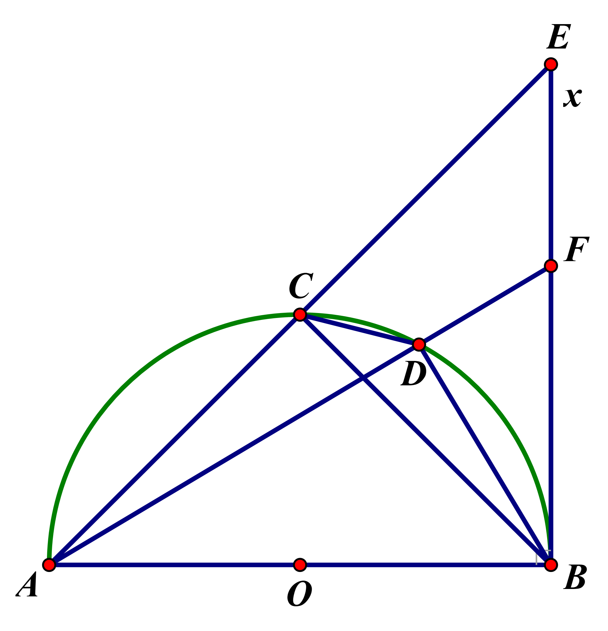 Cho nửa đường tròn (O) đường kính AB. Kẻ tiếp tuyến Bx với nửa đường tròn (ảnh 1)